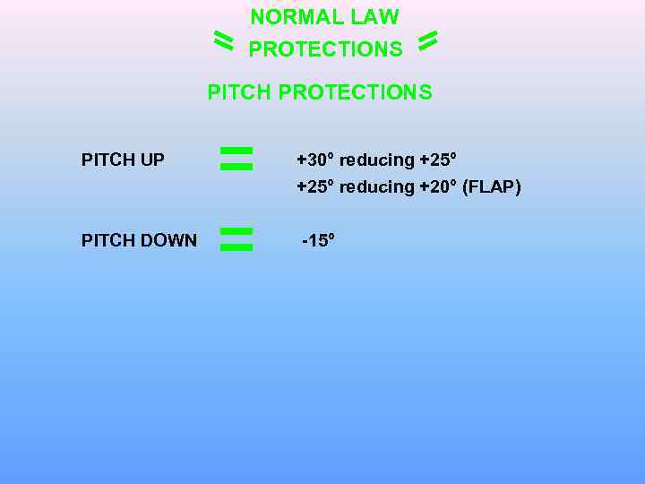 NORMAL LAW PROTECTIONS PITCH UP +30° reducing +25° reducing +20° (FLAP) PITCH DOWN -15°