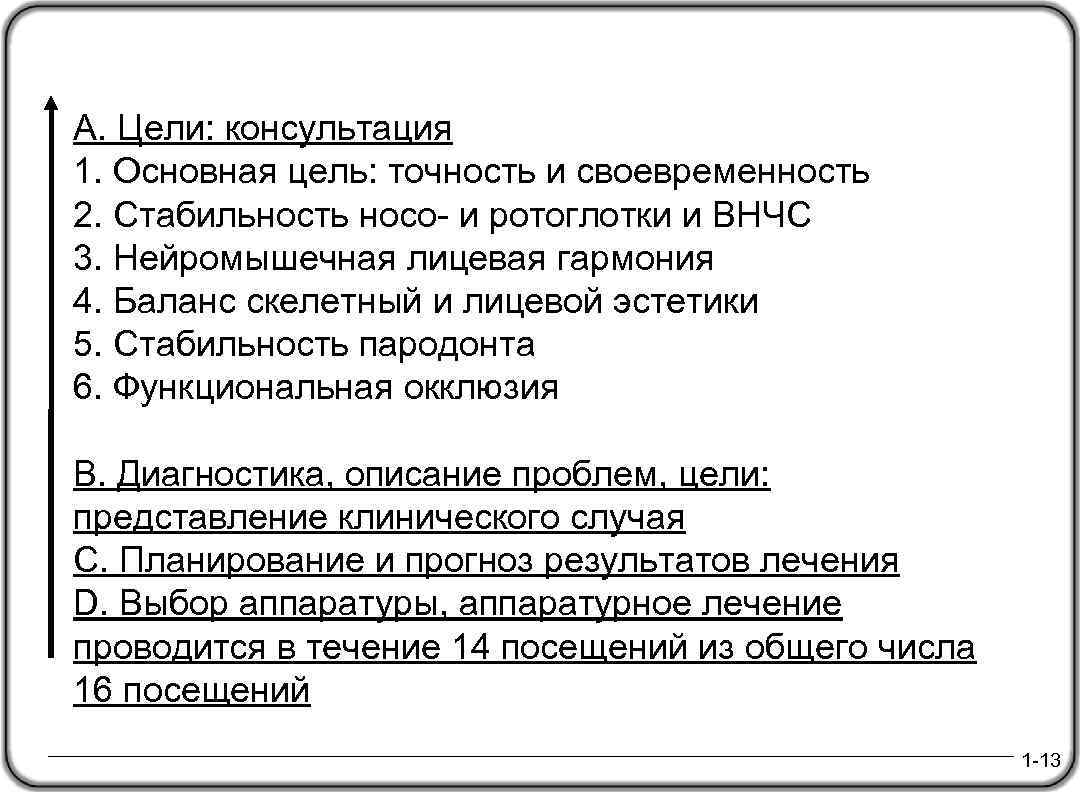 A. Цели: консультация 1. Основная цель: точность и своевременность 2. Стабильность носо- и ротоглотки