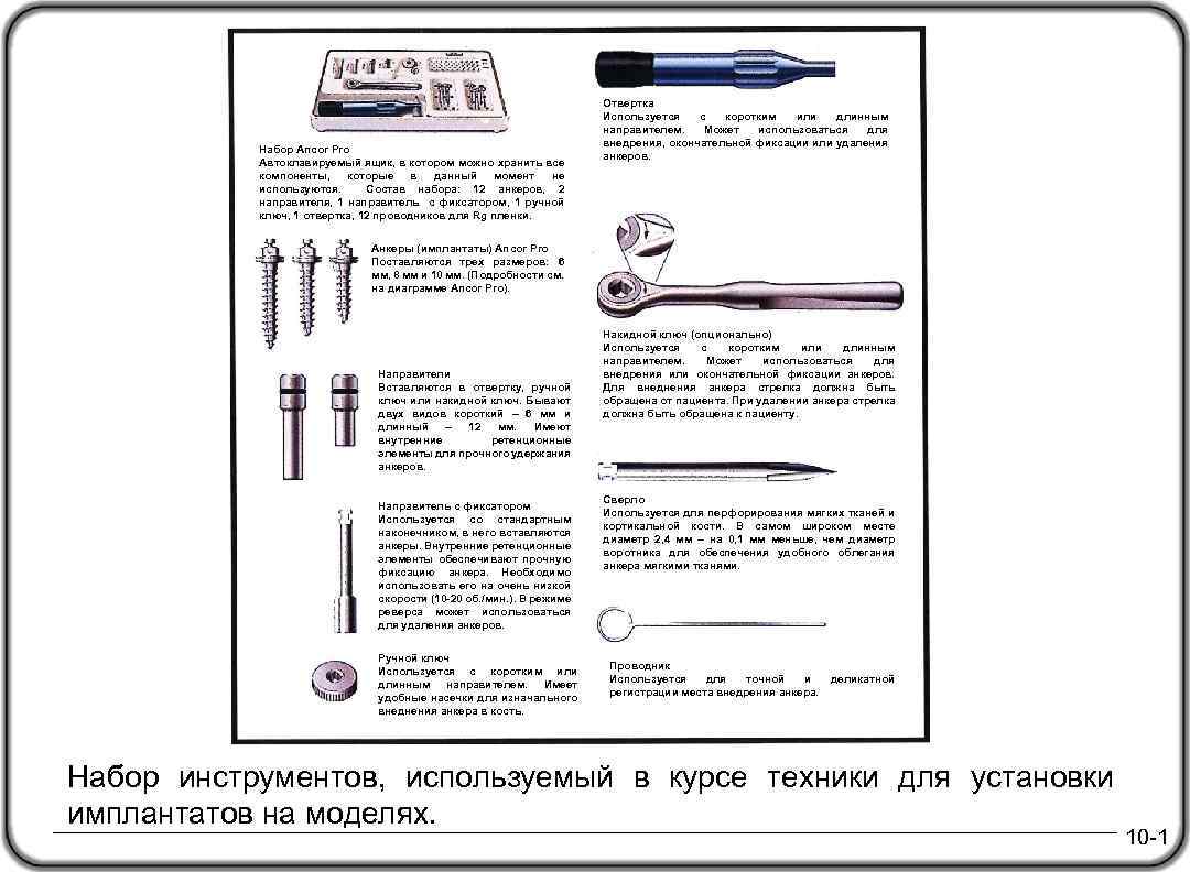 Набор Ancor Pro Автоклавируемый ящик, в котором можно хранить все компоненты, которые в данный