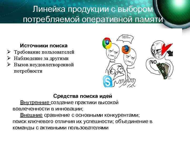 Линейка продукции с выбором потребляемой оперативной памяти Источники поиска Ø Требование пользователей Ø Наблюдение
