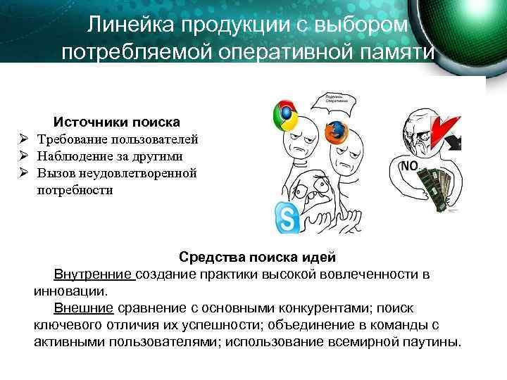 Линейка продукции с выбором потребляемой оперативной памяти Источники поиска Ø Требование пользователей Ø Наблюдение