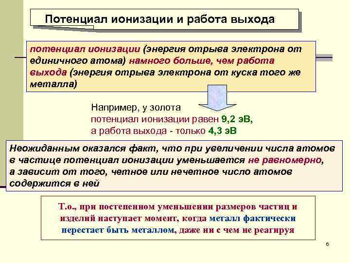  Потенциал ионизации и работа выхода потенциал ионизации (энергия отрыва электрона от единичного атома)