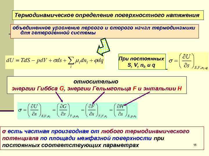 Определение поверхностного. Объединенное уравнение первого и второго начал термодинамики. Объединенный закон термодинамики формула. Объединение уравнение 1 и 2 начала термодинамики. Объединенное уравнение 1 и 2 законов термодинамики.