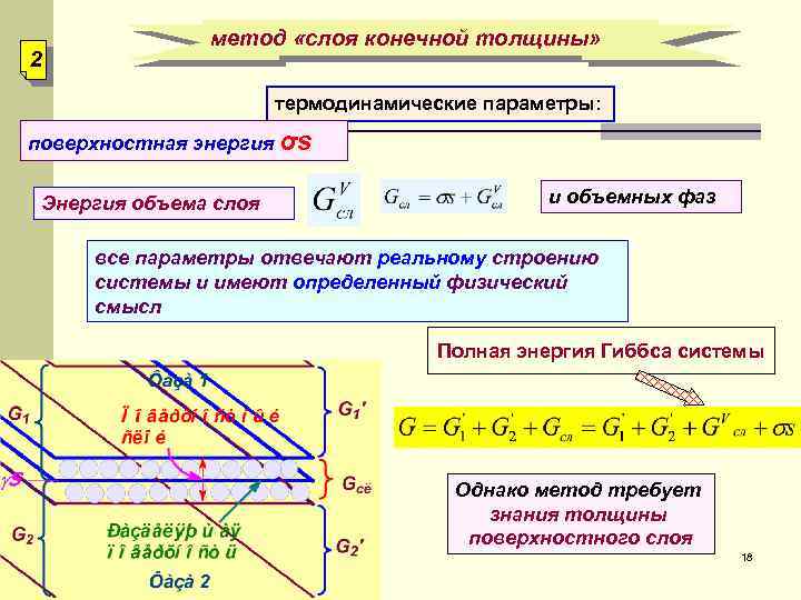 Слой серебра толщиной