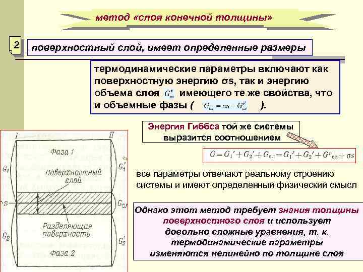 1 поверхностный слой. Термодинамические функции поверхностного слоя. Метод слоя конечной толщины. Метод поверхностного слоя конечной толщины. Толщина поверхностного слоя.