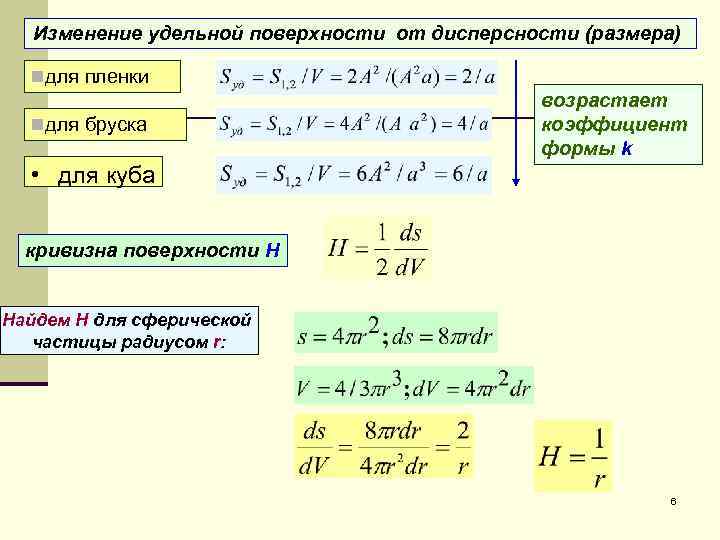 Удельная поверхность частиц