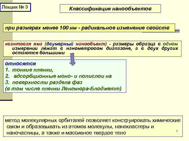 Лекция № 3 Классификация нанообъектов при размерах менее 100 нм - радикальное изменение свойств