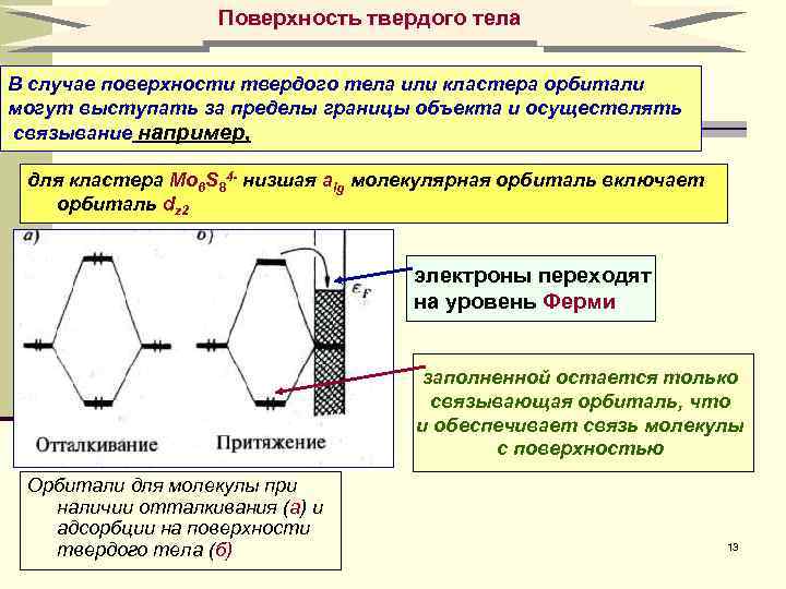 Поверхность твердого тела В случае поверхности твердого тела или кластера орбитали могут выступать