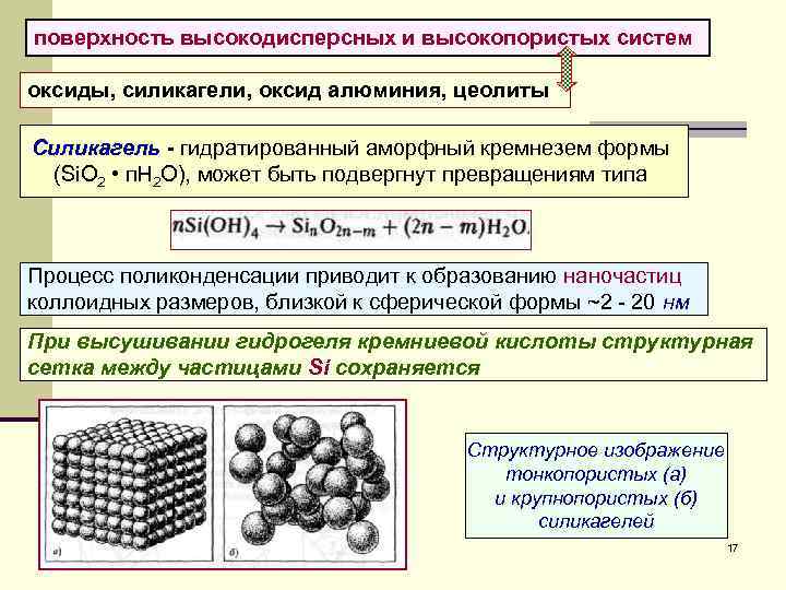 поверхность высокодисперсных и высокопористых систем оксиды, силикагели, оксид алюминия, цеолиты Силикагель - гидратированный аморфный