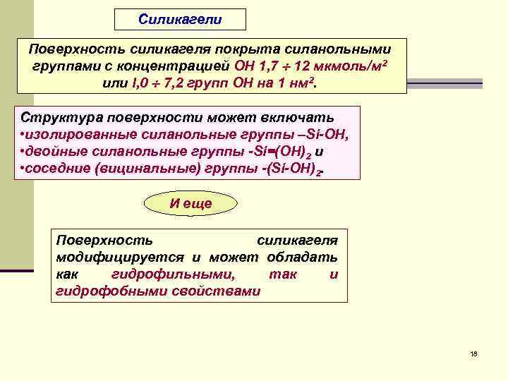  Силикагели Поверхность силикагеля покрыта силанольными группами с концентрацией ОН 1, 7 12 мкмоль/м