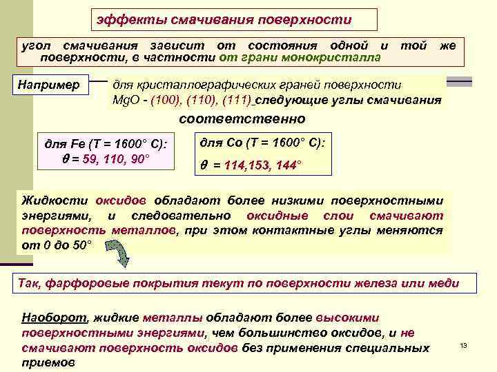  эффекты смачивания поверхности угол смачивания зависит от состояния одной и той же поверхности,