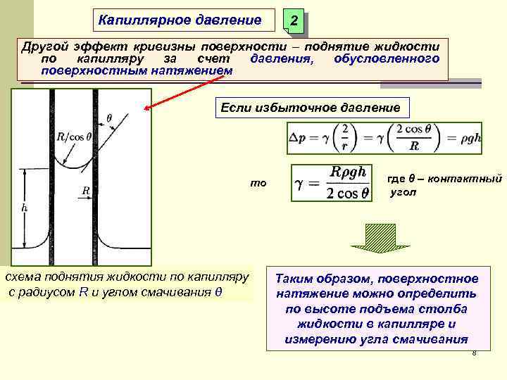 Давление в капиллярах