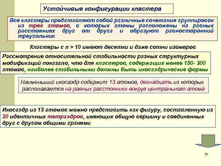 Устойчивые конфигурации кластера Все кластеры представляют собой различные сочетания группировок из трех атомов, в
