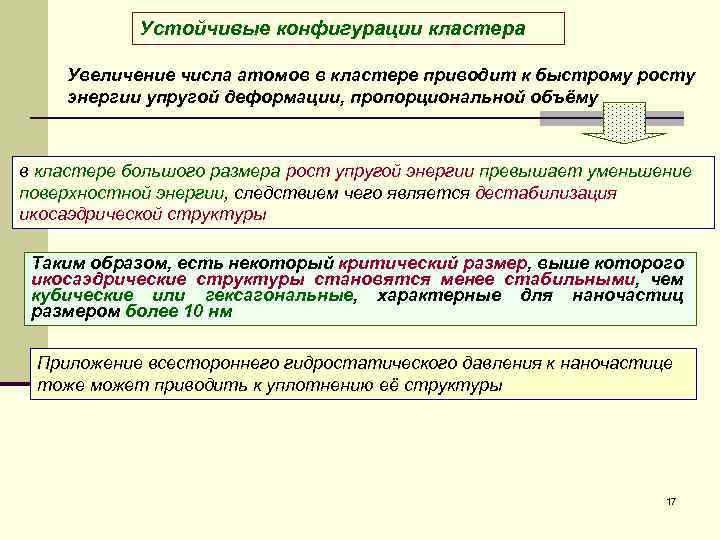 Устойчивые конфигурации кластера Увеличение числа атомов в кластере приводит к быстрому росту энергии упругой