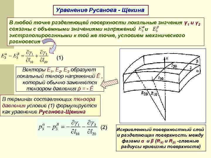 Определить кривизну. Кривизна поверхности.