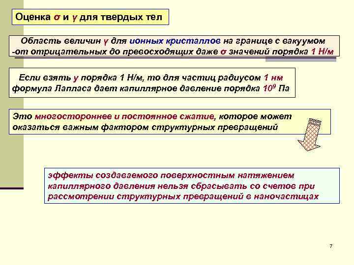 Оценка σ и γ для твердых тел Область величин γ для ионных кристаллов на