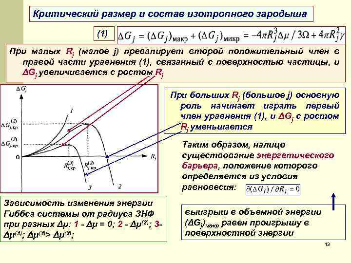 Критический размер и состав изотропного зародыша (1) При малых Rj (малое j) превалирует второй