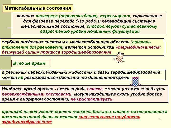 Метастабильные состояния явления перегрева (переохлаждения), пересыщения, характерные для фазового перехода 1 -го рода, и