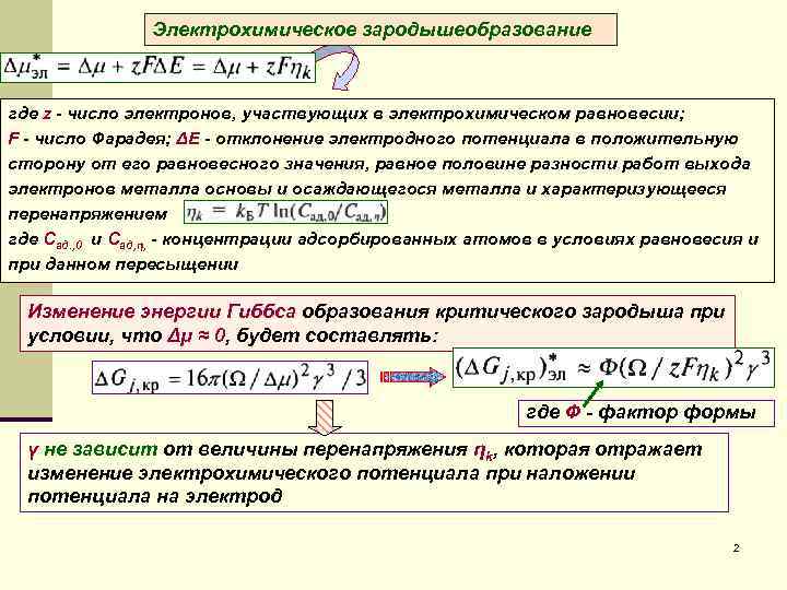Электрохимическое зародышеобразование где z - число электронов, участвующих в электрохимическом равновесии; F - число