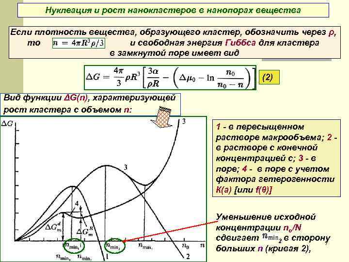 Нуклеация и рост нанокластеров в нанопорах вещества Если плотность вещества, образующего кластер, обозначить через