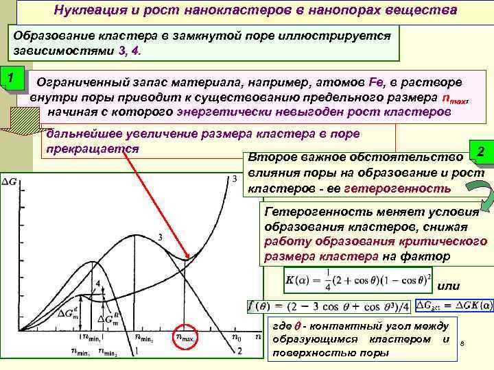 Нуклеация и рост нанокластеров в нанопорах вещества Образование кластера в замкнутой поре иллюстрируется зависимостями