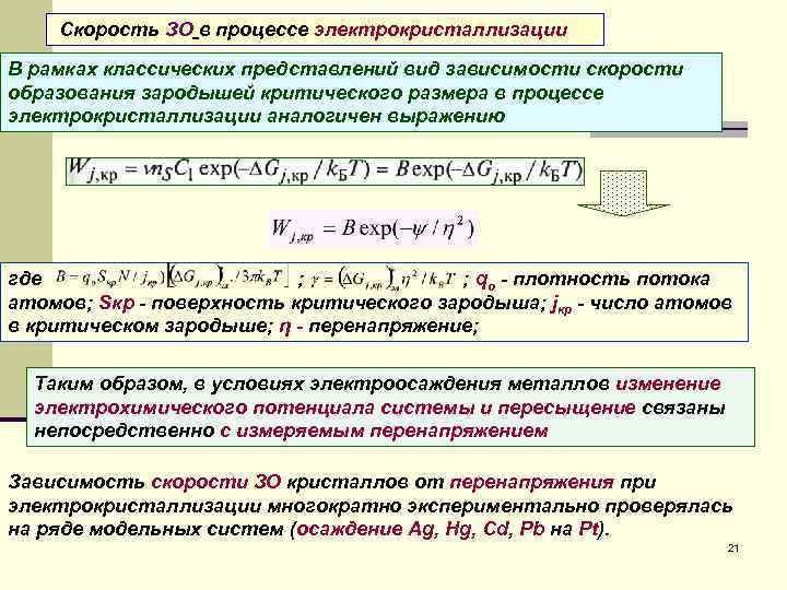 Скорость ЗО в процессе электрокристаллизации В рамках классических представлений вид зависимости скорости образования зародышей
