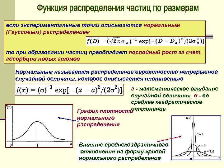 Образование частиц