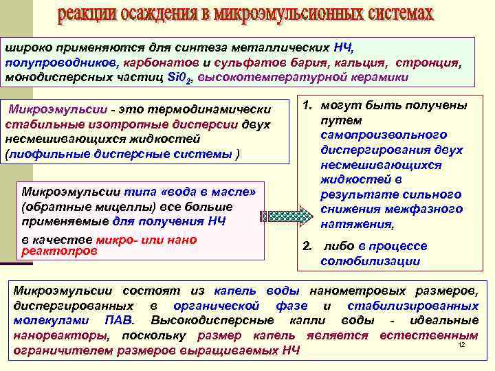 широко применяются для синтеза металлических НЧ, полупроводников, карбонатов и сульфатов бария, кальция, стронция, монодисперсных
