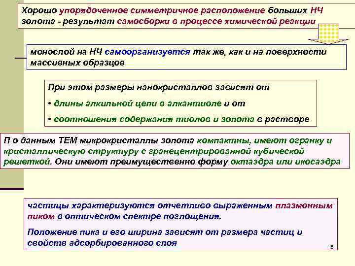 Хорошо упорядоченное симметричное расположение больших НЧ золота - результат самосборки в процессе химической реакции