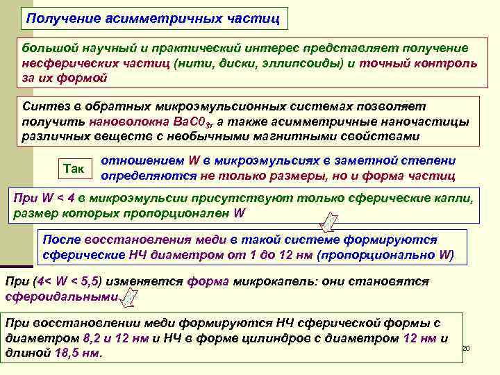 Получение асимметричных частиц большой научный и практический интерес представляет получение несферических частиц (нити, диски,