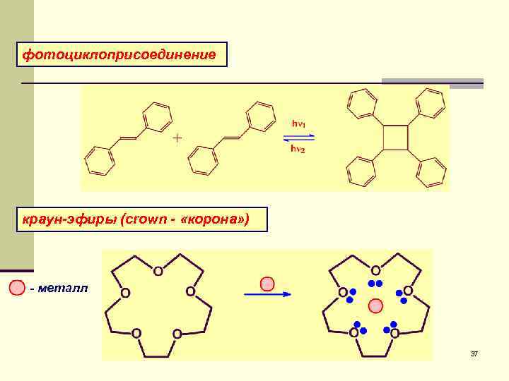 фотоциклоприсоединение краун-эфиры (crown - «корона» ) - металл 37 