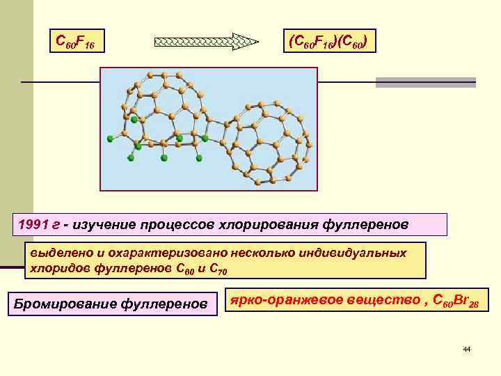 C 60 F 16 (C 60 F 16)(C 60) 1991 г - изучение процессов