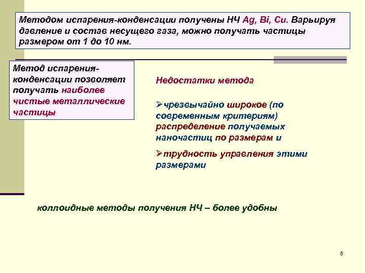 Методом испарения-конденсации получены НЧ Ag, Bi, Сu. Варьируя давление и состав несущего газа, можно