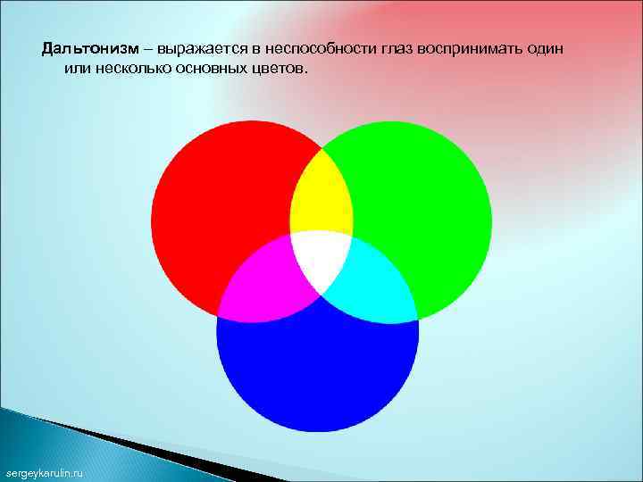 У женщин есть дальтонизм. Дальтонизм. Основные цвета воспринимаемые глазом. Неспособность различать цвета. Дальтонизм спектр цветов.