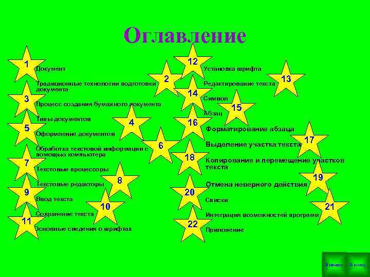  Оглавление 1 12 Документ Установка шрифта Традиционные технологии подготовки 2 Редактирование текста 13