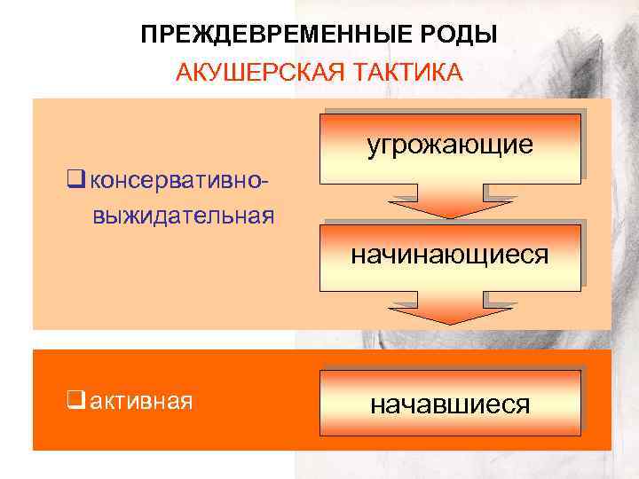 ПРЕЖДЕВРЕМЕННЫЕ РОДЫ АКУШЕРСКАЯ ТАКТИКА угрожающие q консервативновыжидательная начинающиеся q активная начавшиеся 