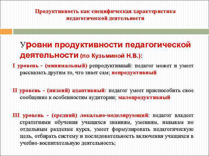 Уровни продуктивности педагогической деятельности