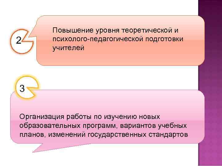   Повышение уровня теоретической и 2  психолого-педагогической подготовки   учителей 3