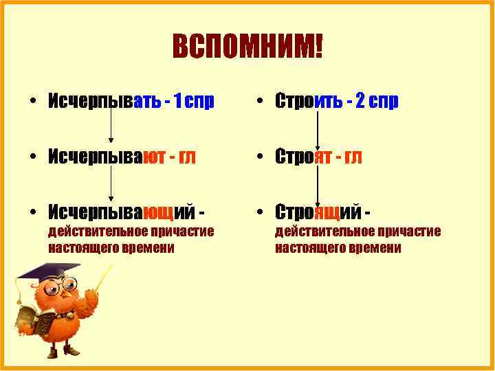 ВСПОМНИМ! • Исчерпывать - 1 спр • Строить - 2 спр • Исчерпывают -