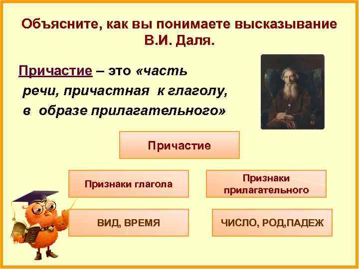 Объясните, как вы понимаете высказывание В. И. Даля. Причастие – это «часть речи, причастная