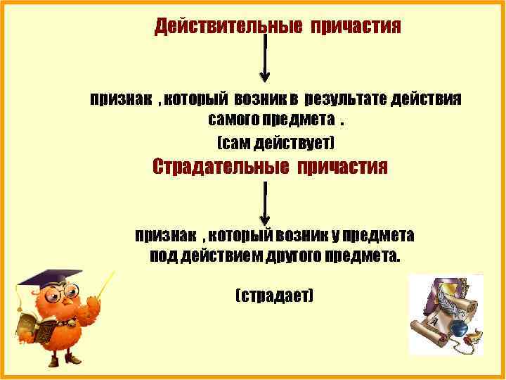 Действительные причастия признак , который возник в результате действия самого предмета. (сам действует) Страдательные
