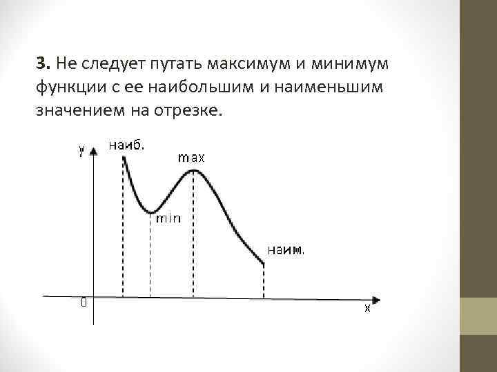 Максимум функции на отрезке