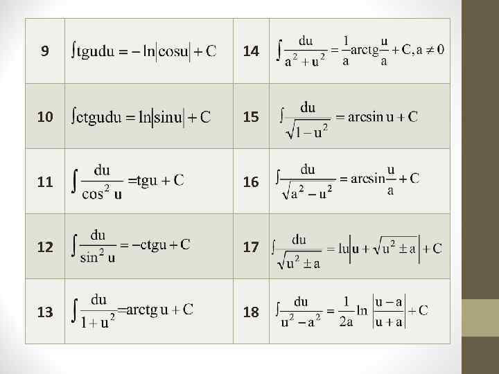 9  14  10  15  11  16  12 