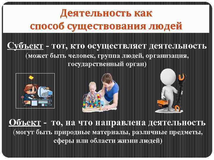 Деятельность как способ существования людей Субъект - тот, кто осуществляет деятельность (может быть человек,