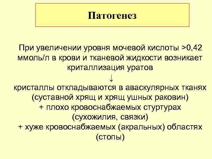 Патогенез При увеличении уровня мочевой кислоты >0, 42 ммоль/л в крови и тканевой жидкости