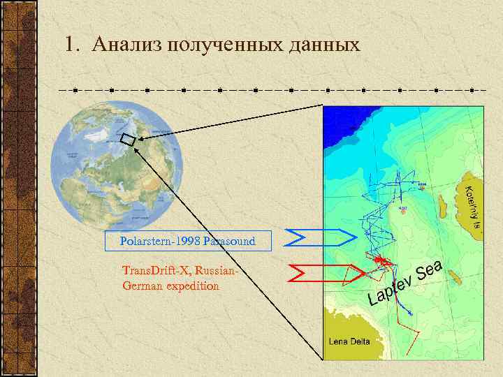 1. Анализ полученных данных Polarstern-1998 Parasound Trans. Drift-X, Russian. German expedition 