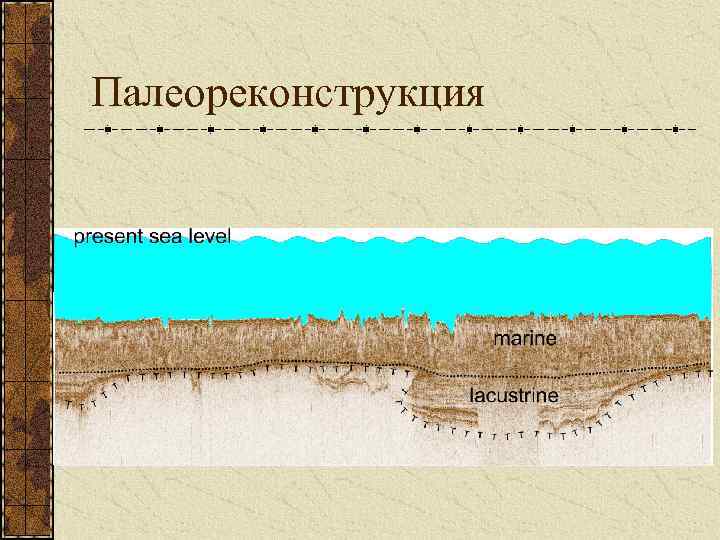 Палеореконструкция 