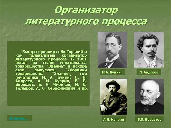 Жизнь горького кратко. Максим Горький 1901. Максим Горький презентация 11 класс. Презентация про Горького 11 класс. Горький, Алексей Максимович. На дне.