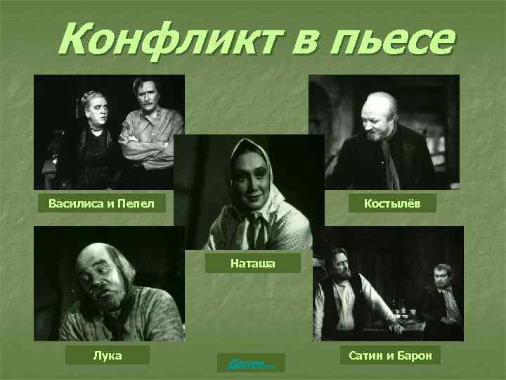 Конфликт в пьесе Василиса и Пепел Костылёв Наташа Лука Далее… Сатин и Барон 