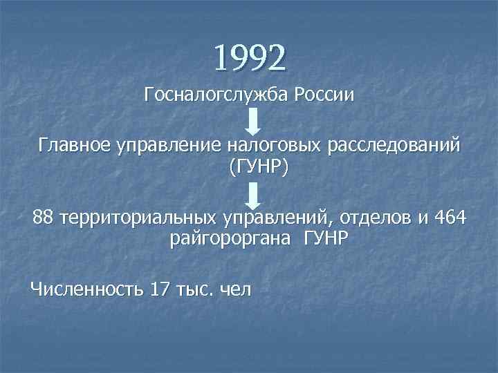 1992 Госналогслужба России Главное управление налоговых расследований (ГУНР) 88 территориальных управлений, отделов и 464